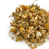 Chamomile Hydrosol